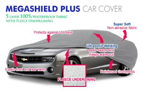2 Layer Car Cover Breathable Waterproof Layers Outdoor Indoor Fleece Lining Fit