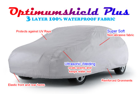 Optimumshield Plus